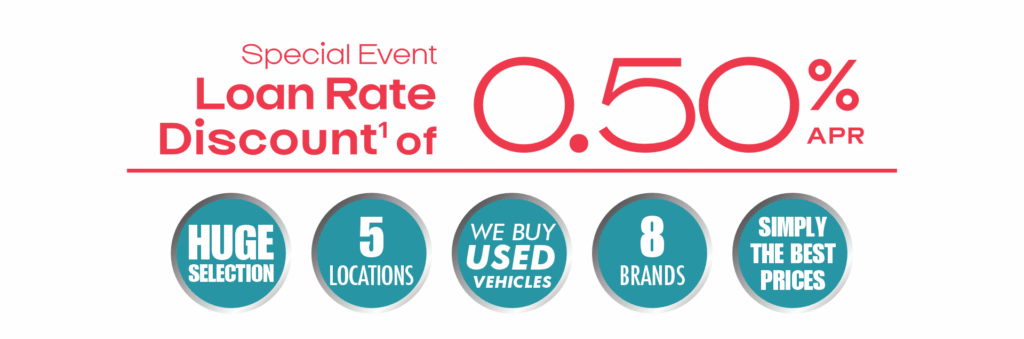 becu car loan rates