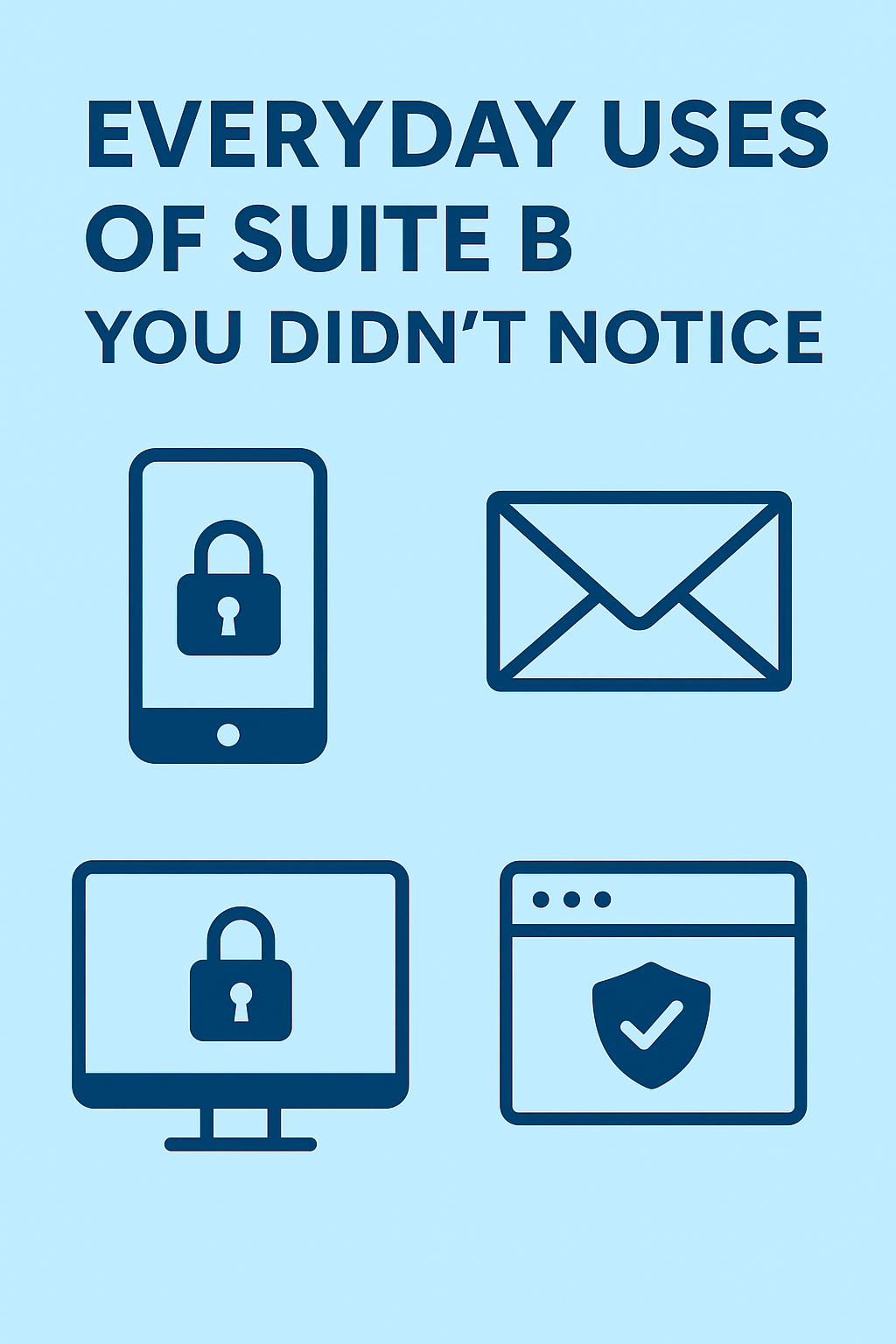 nsa suite b cryptography