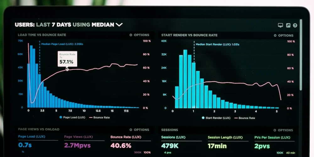 AI Predictive Battery Analytics