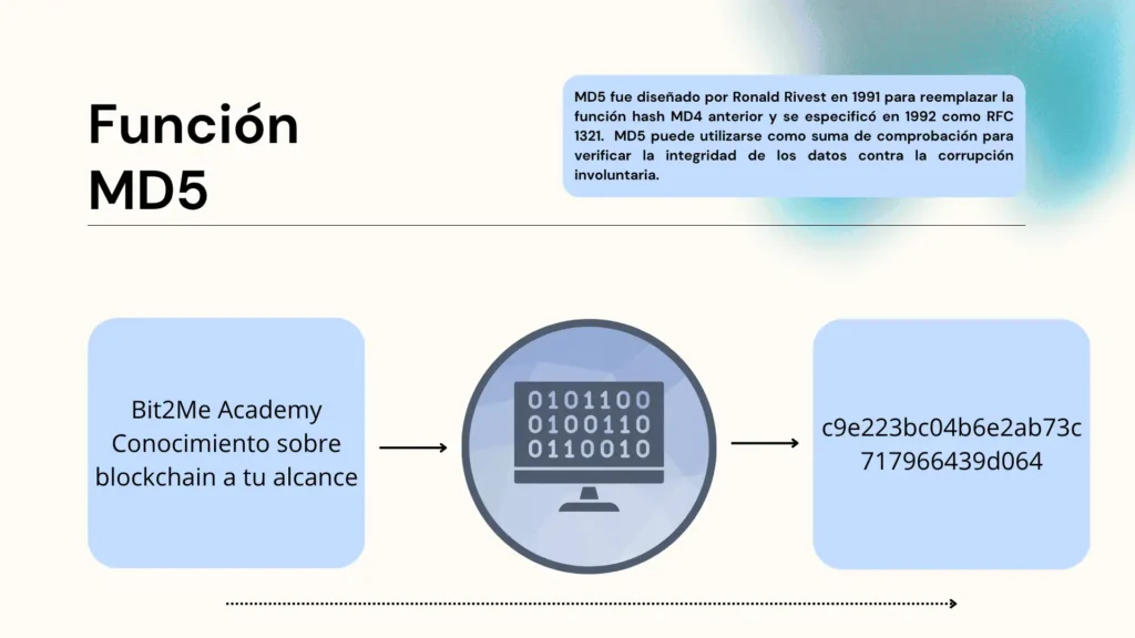 crypto.hash is not a function