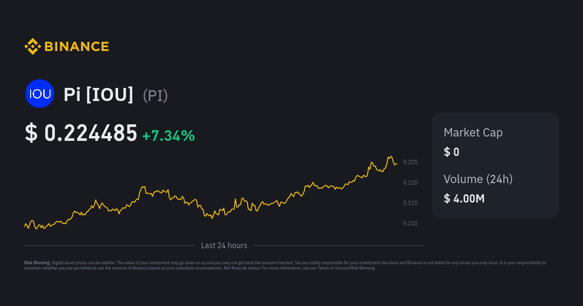 pi coin binance